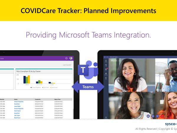 crm.covidcare.id